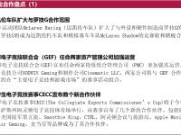 168电竞官网：陀螺电竞周报丨电竞世界杯总奖金池超6000万美元；BLG拿下队史首座LPL春季赛冠军