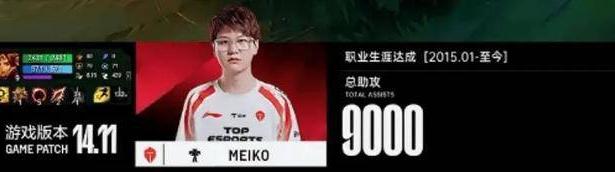 168电竞官网：Meiko成全球首个9000助攻图火了，比Ming多三千，LPL断层领先