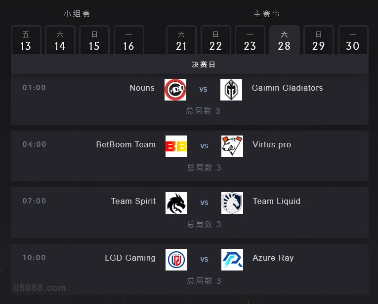 168电竞-TI12国际邀请赛八强名单出炉，LGD和AR战队相遇