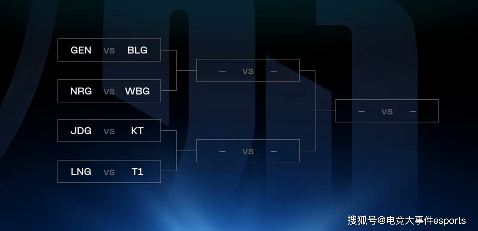 168电竞-S13观赛日记：LPL四支队伍首次会师8强！绝世好签，WBG预定四强了