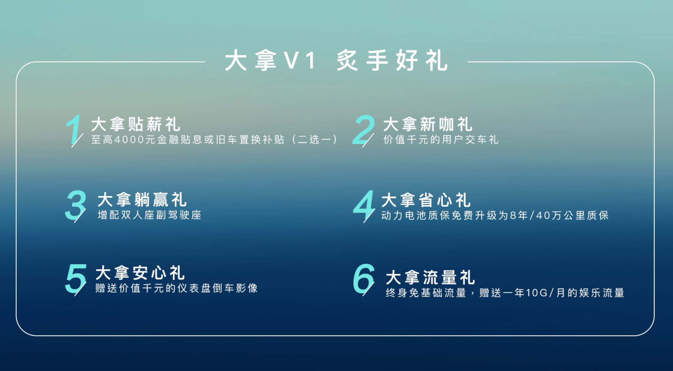 168电竞-上汽大通大拿V1/168电竞官网：上市 售15.38万元起