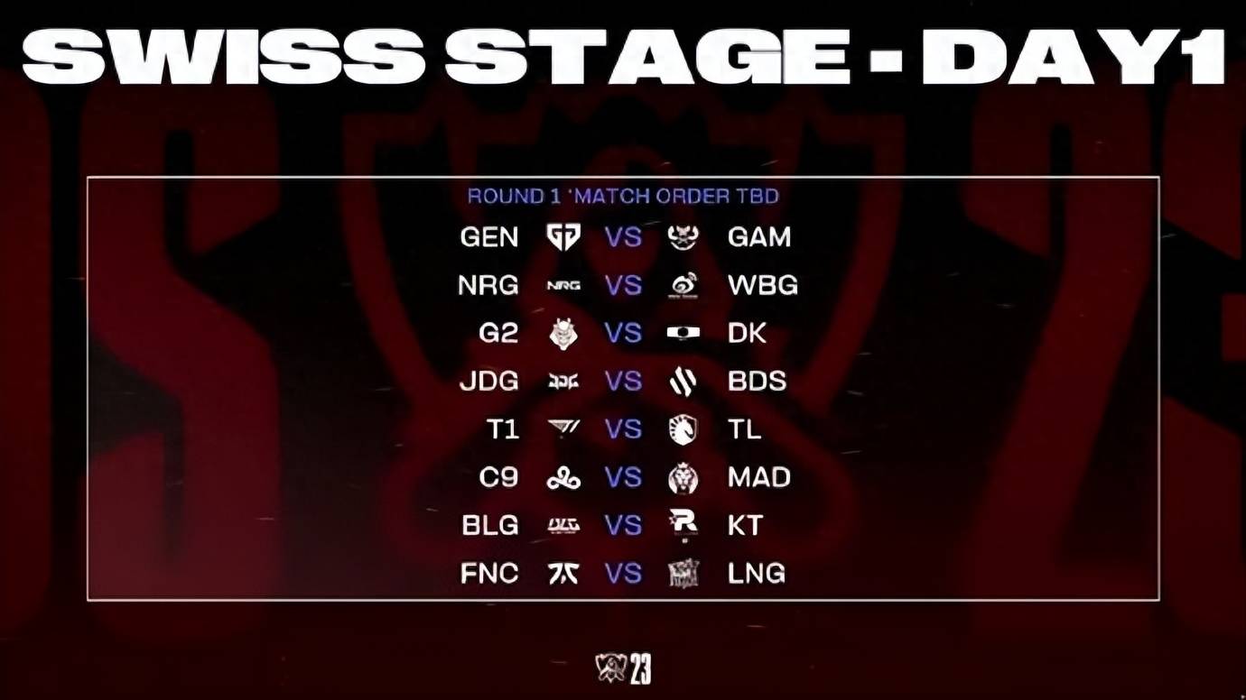 168电竞-S13：四支LPL战队悉数登场，全华班BLG迎来巨大考验