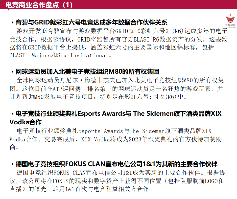 168电竞-陀螺电竞周报丨​WBG、168电竞官网：挺入S13决赛；《守望先锋》联赛正式解散