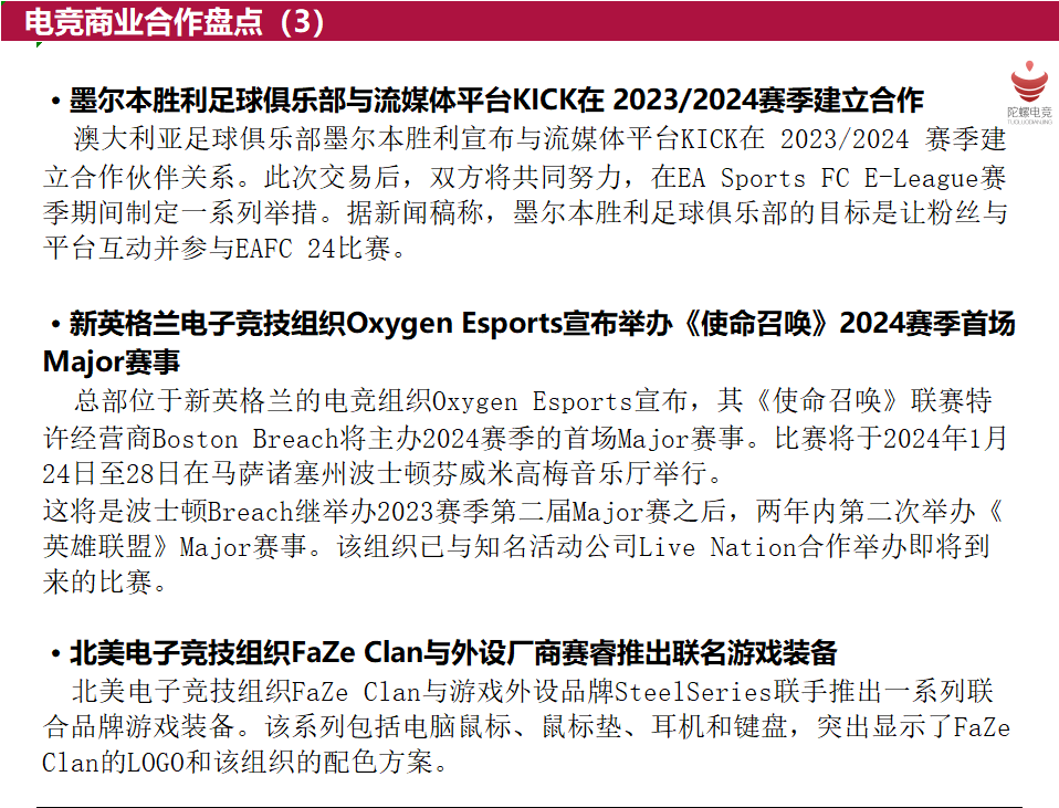 168电竞-陀螺电竞周报丨​WBG、168电竞官网：挺入S13决赛；《守望先锋》联赛正式解散