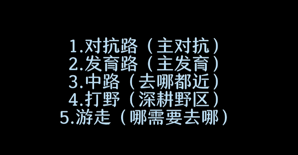 168电竞-王者荣耀：这几个问题你要是不改真的很难上分！