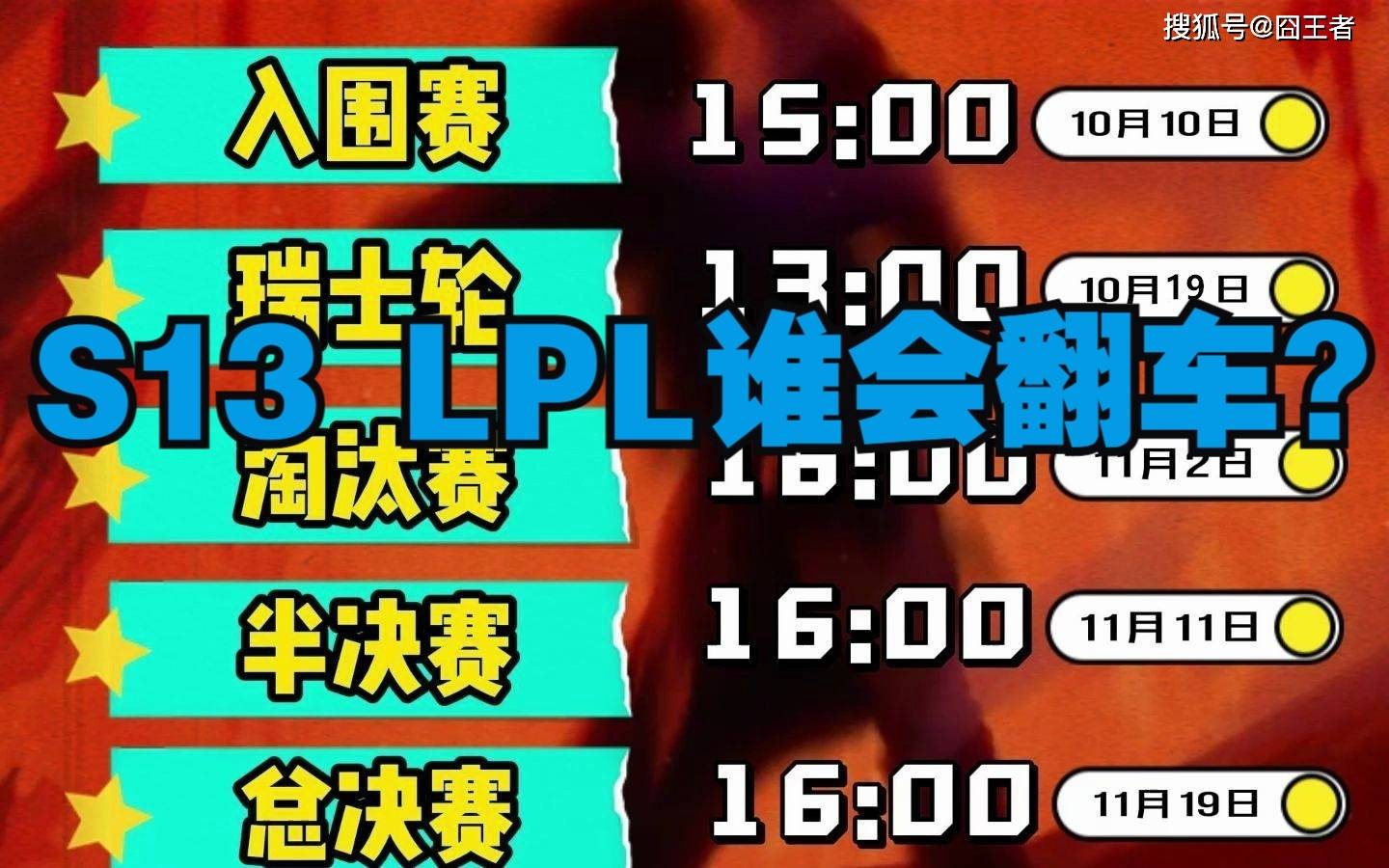 168电竞-按数据来说，每年S赛都会有一支LPL队伍翻车！今年会是谁呢？