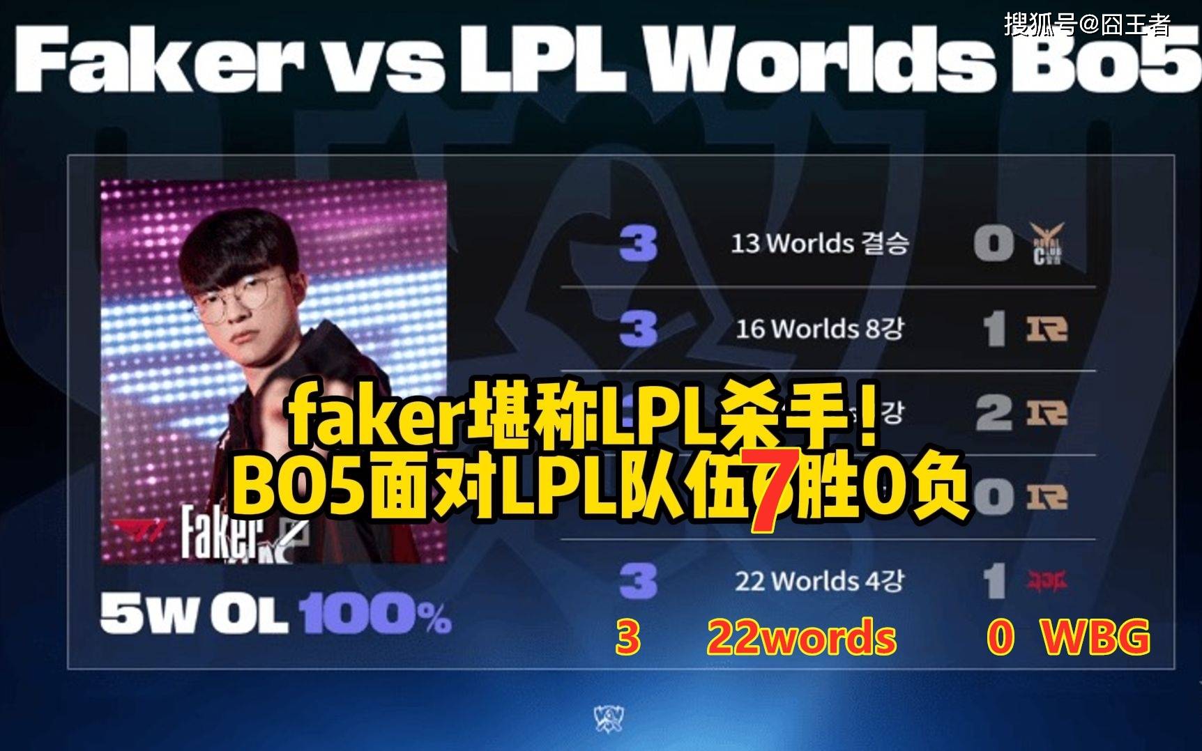 168电竞官网：WBG把飞科整困了！168电竞官网：夺冠语音曝光，Faker：决赛这样打有点无聊了