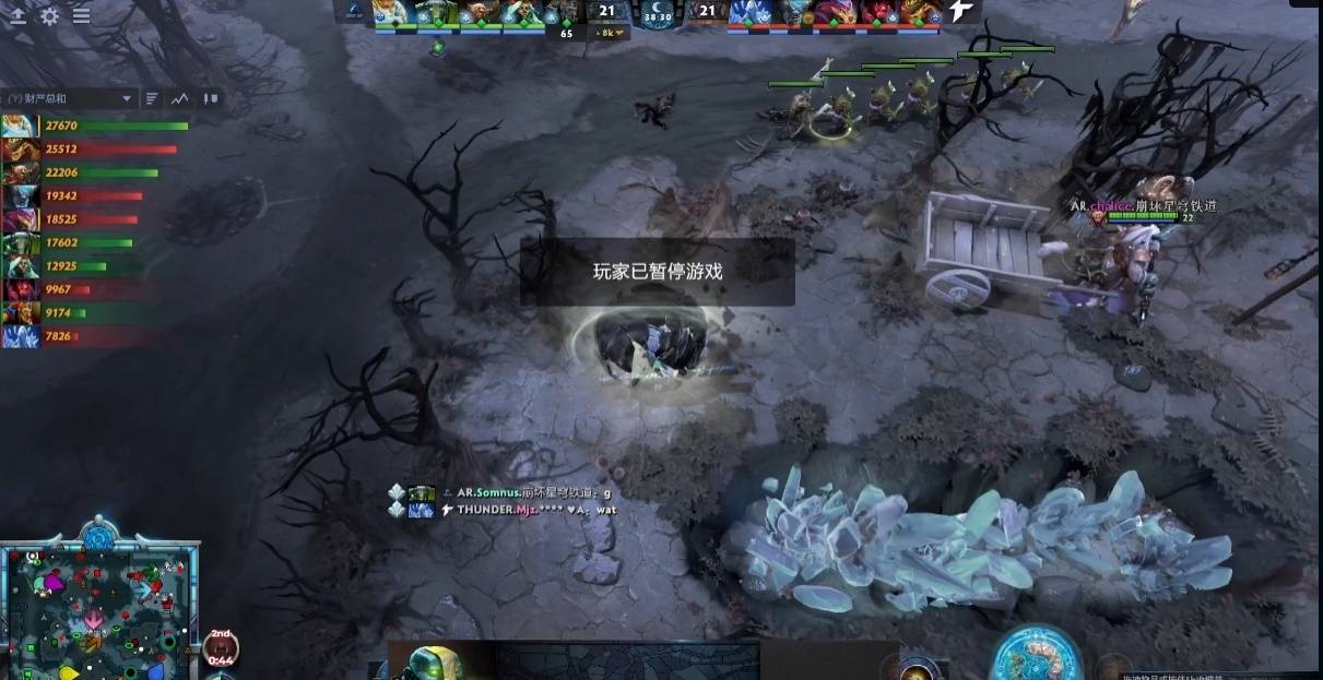 TI12:崩坏星穹铁道赞助的中国战队包揽TI12 三四名 CNDOTA新生代展露头角