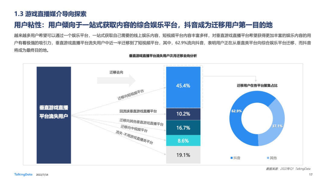 168电竞官网-王者荣耀一哥也播不了王者荣耀