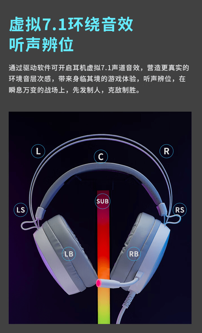 电竞:雷柏推出 VH160S 电竞有线头戴耳机，到手 79 元