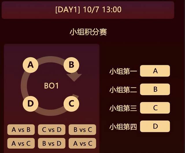 168电竞官网-无畏契约TEN国际邀请赛来临，斗鱼独家直播，EDG全员状态火热