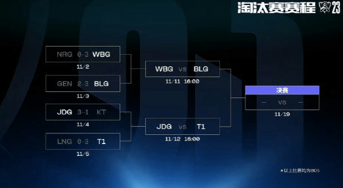 168电竞官网-瞳夕辟谣与兮夜同居谈恋爱！EDG转会只认Viper