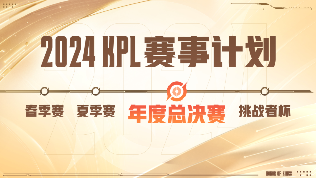 168电竞官网：为什么王者荣耀电竞一定会做好全球化？这份2024年规划就是答案