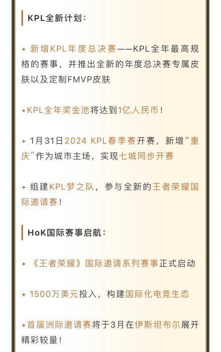 168电竞官网：王者荣耀2024赛季揭幕 选手、战队、赛制齐应“新”元素