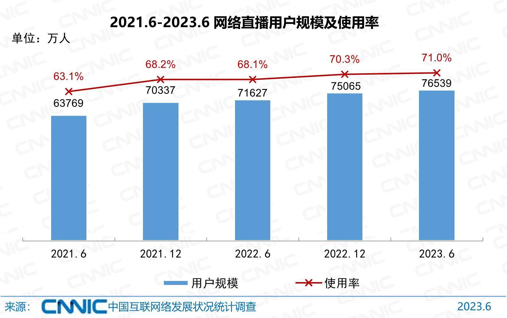 168电竞官网：《英雄联盟》拥抱抖音！腾讯与字节从死对头变好基友？