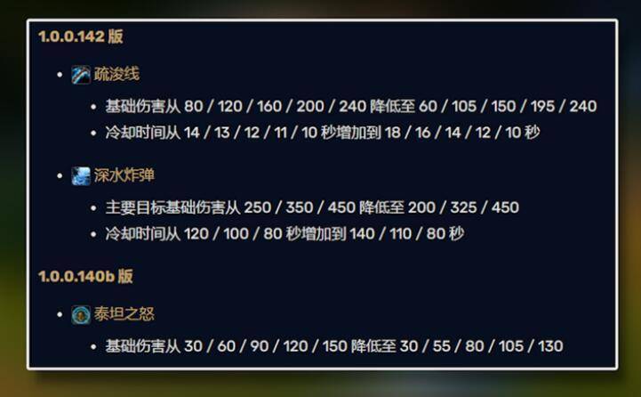 168电竞官网：168电竞官网：里12年未重做的英雄，可以走4条路，职业选手抢着用