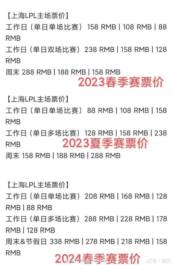 168电竞官网：和平精英官方公布票价，最低不到10元！LPL遭群嘲：看看人家