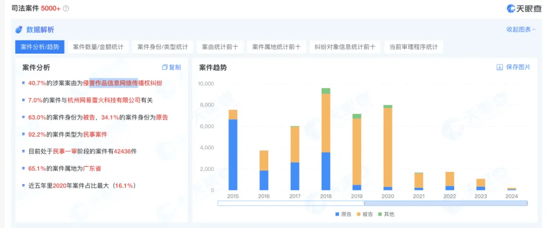 168电竞官网：刷屏！王者荣耀：将严肃回击！