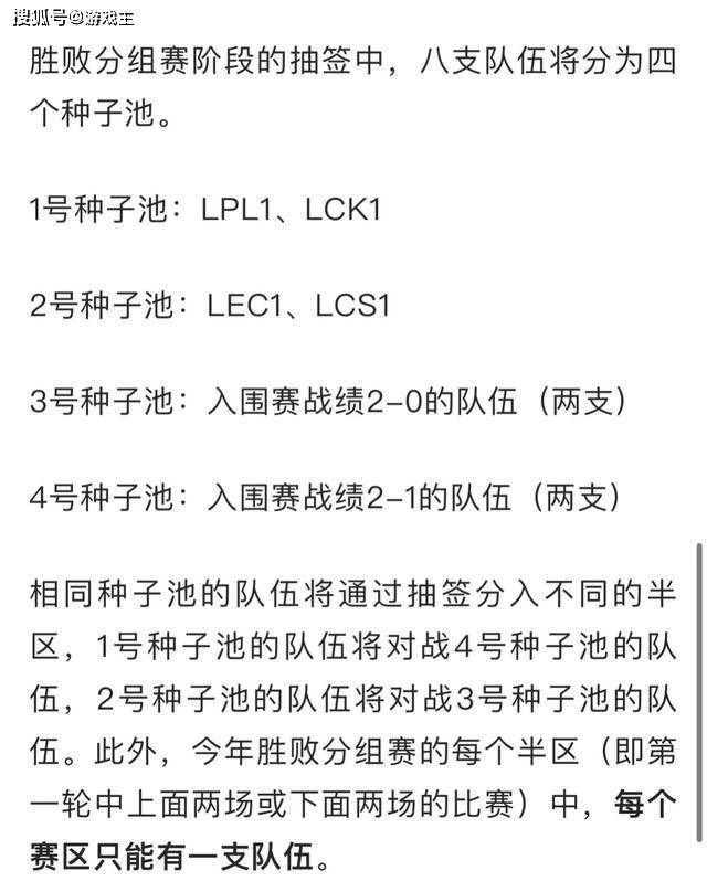 168电竞官网：Msi全新分组规则图，拒绝LPL、LCK内战，重现决赛相遇