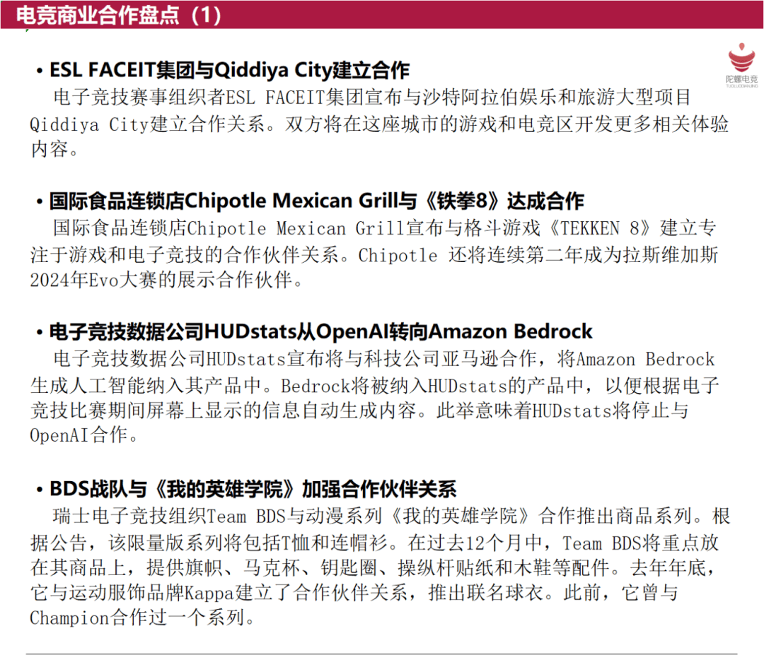 168电竞官网：陀螺电竞周报丨FaZe斩获IEM成都站冠军；BLG、TES晋级LPL春决、锁定MSI名额