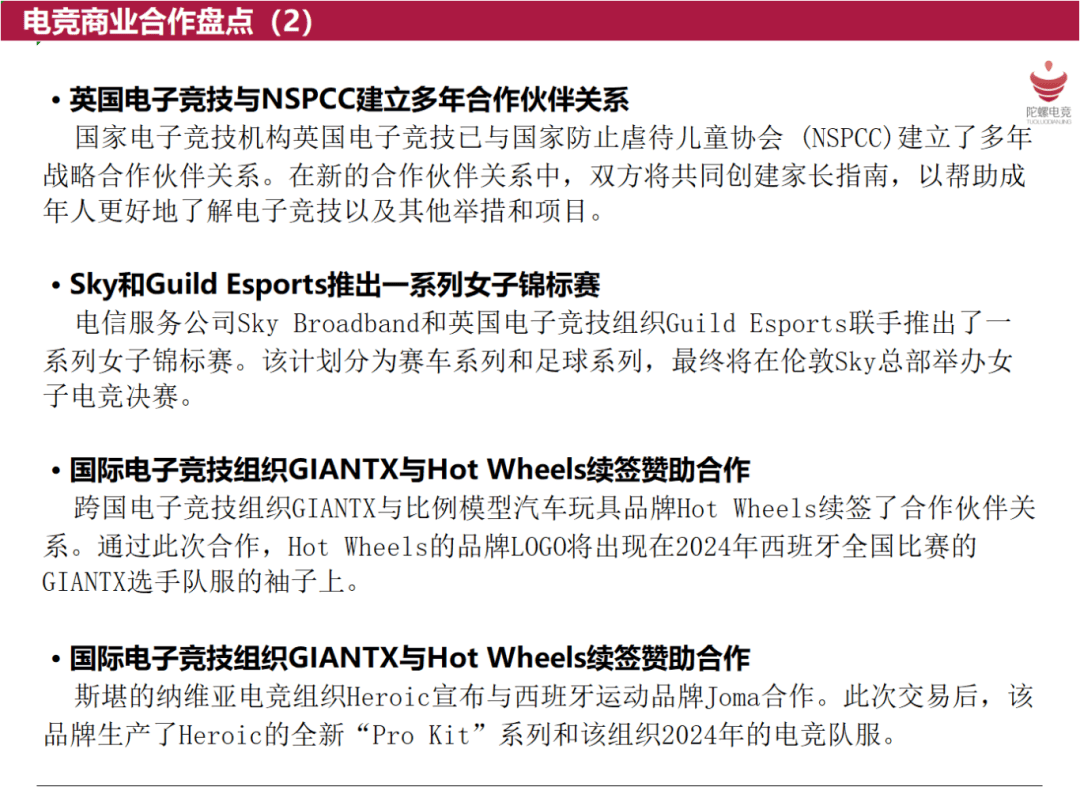 168电竞官网：陀螺电竞周报丨FaZe斩获IEM成都站冠军；BLG、TES晋级LPL春决、锁定MSI名额