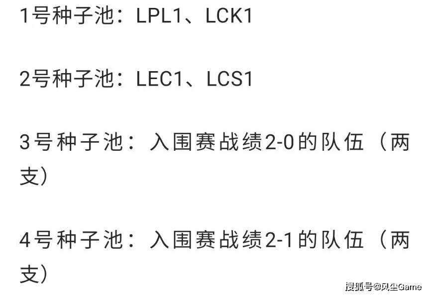 168电竞官网：Faker纪录被超：帽皇12冠封神了！Ruler半决赛战败，前女友晒美照