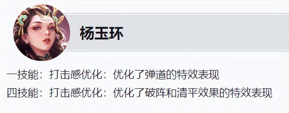 168电竞官网：王者荣耀4月18日更新，9位英雄调整，姬小满王昭君降温，火舞加强