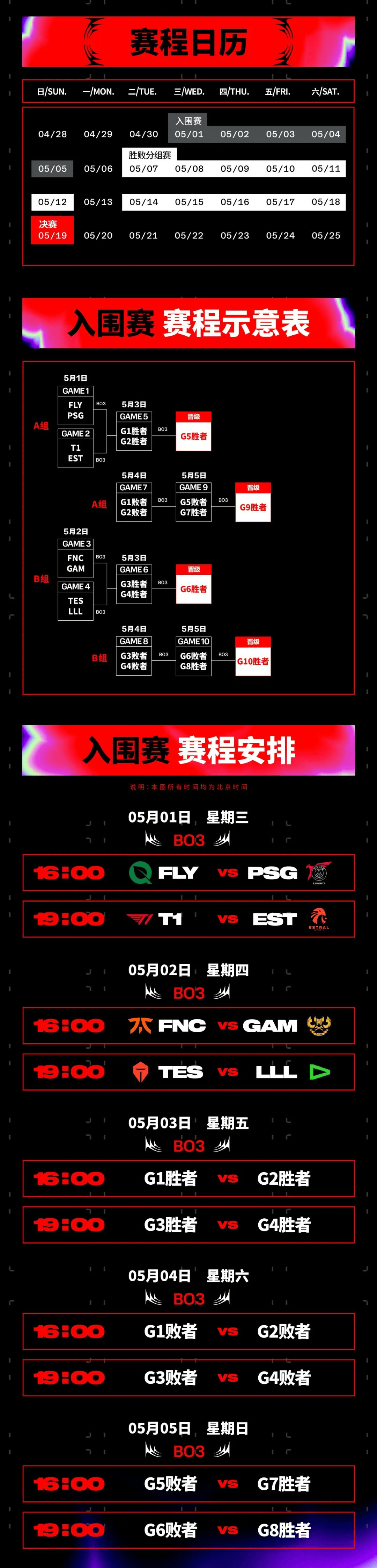 168电竞官网：明天16:00！2024英雄联盟季中冠军赛（MSI）开启！赛程/直播入口→