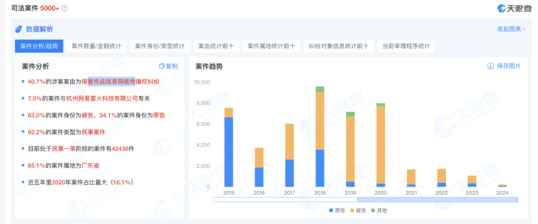 168电竞官网：刷屏！王者荣耀：将严肃回击！咋回事？