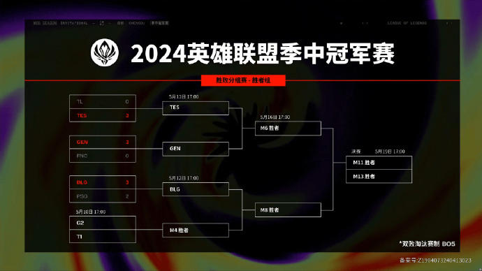 168电竞官网：【5月10日】G2vsT1！2024成都英雄联盟MSI今日赛程+直播入口→