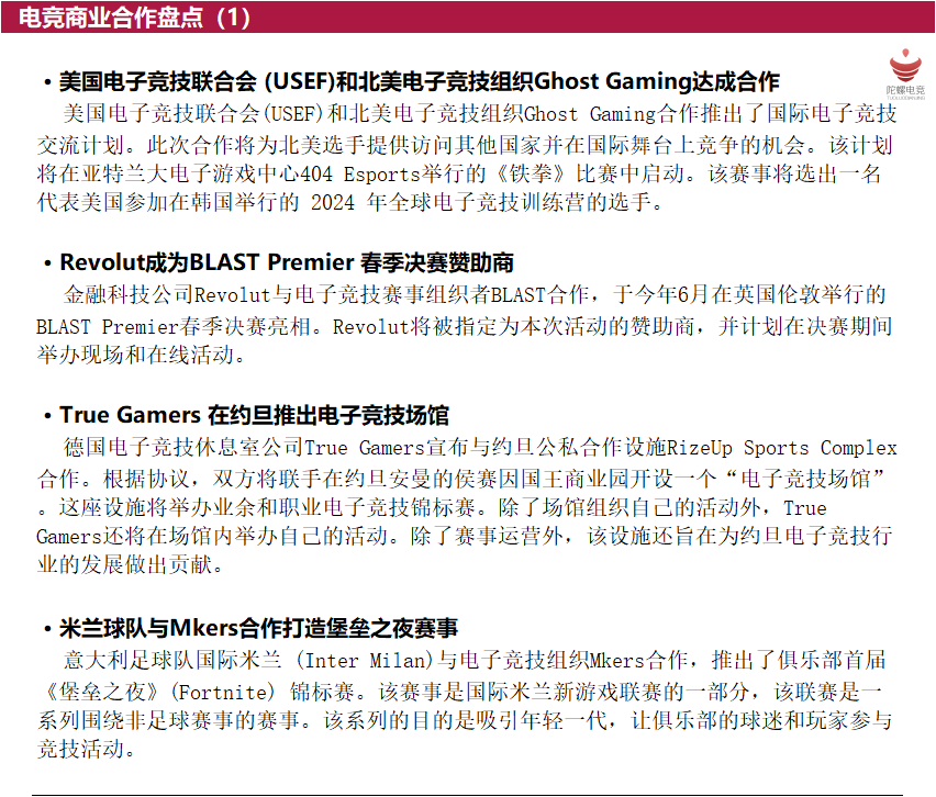 168电竞官网：陀螺电竞周报丨EDG夺得2024 VCT CN联赛第一赛段冠军；王者荣耀IP新游冷启动上线