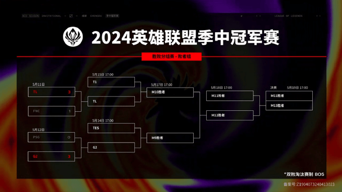 168电竞官网：还有余票！2024成都英雄联盟MSI决赛最新赛程+购票入口→