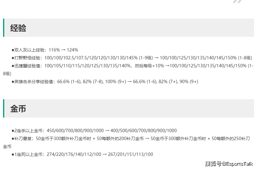 168电竞官网：换线战术迎来终结！LOL美测服最新改动，此战术或将彻底告别赛场