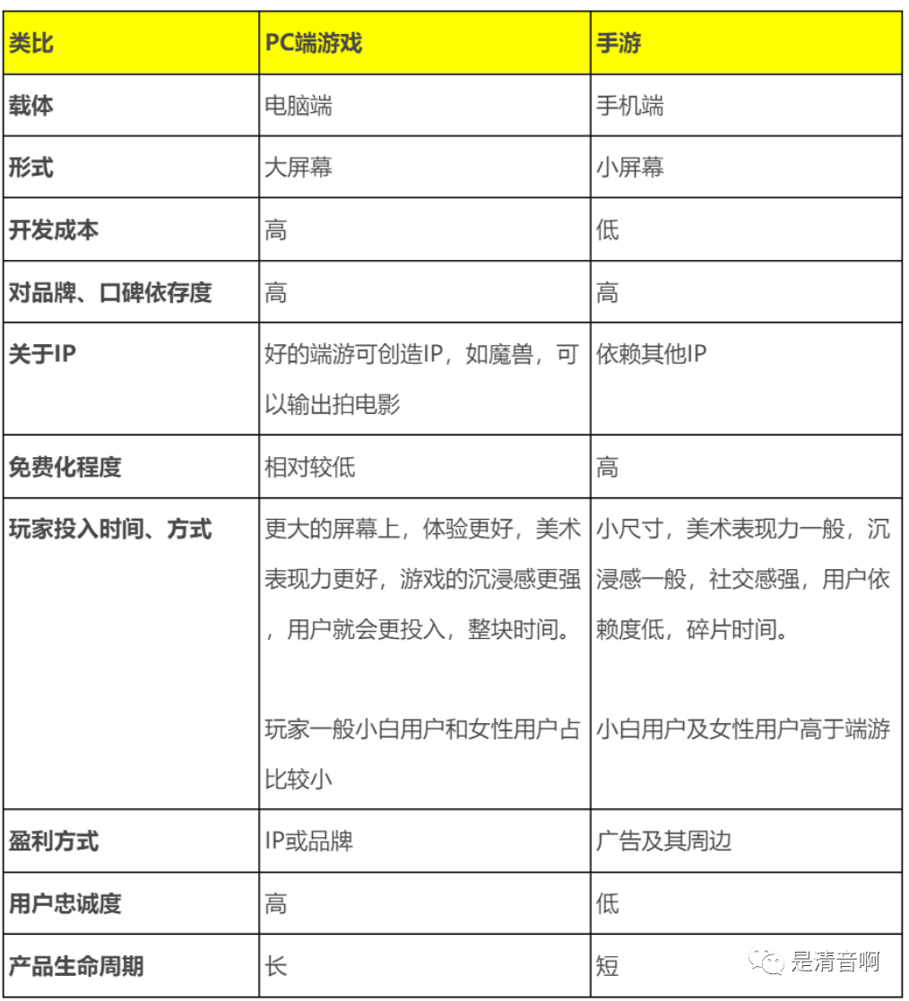 168电竞官网：案例拆解：王者荣耀上线超8年，这个IP为啥还这么赚钱？