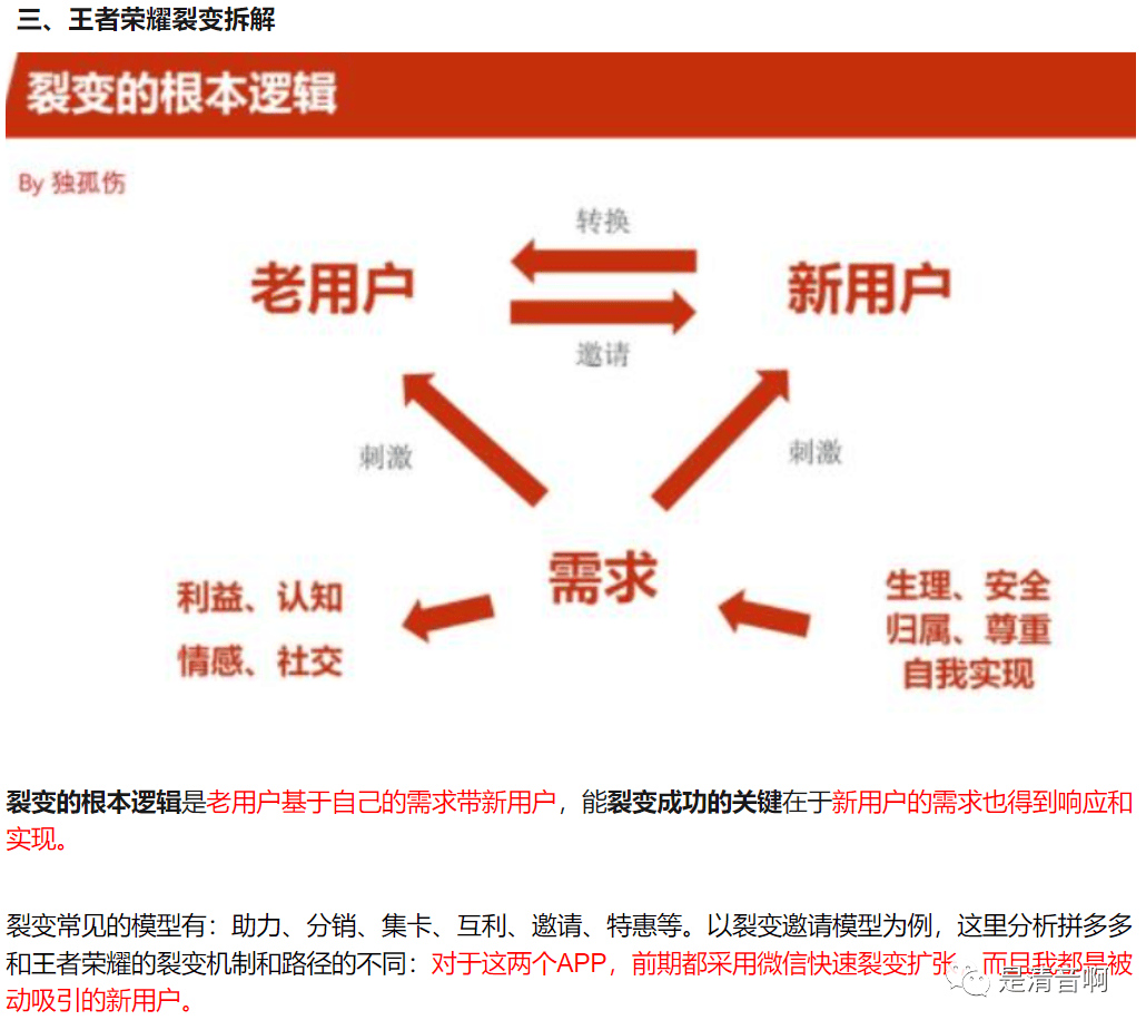 168电竞官网：案例拆解：王者荣耀上线超8年，这个IP为啥还这么赚钱？