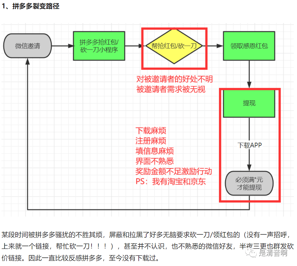 168电竞官网：案例拆解：王者荣耀上线超8年，这个IP为啥还这么赚钱？