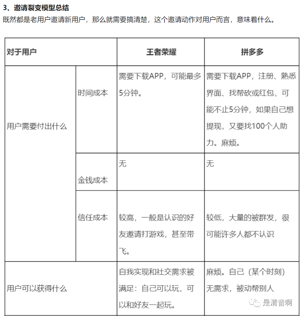 168电竞官网：案例拆解：王者荣耀上线超8年，这个IP为啥还这么赚钱？