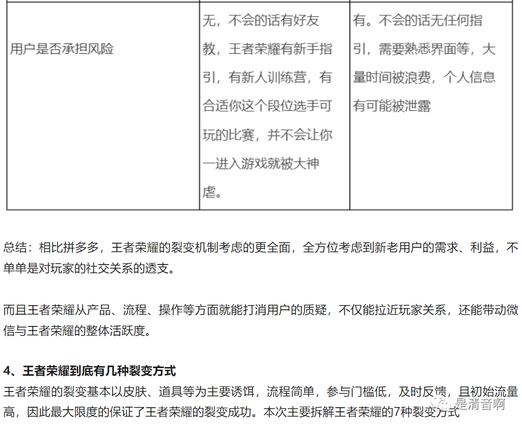 168电竞官网：案例拆解：王者荣耀上线超8年，这个IP为啥还这么赚钱？