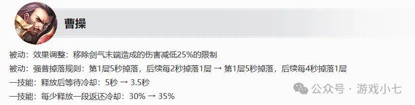 168电竞官网：王者荣耀6款皮肤上线，5款返场，4位英雄加强，这次更新真给力