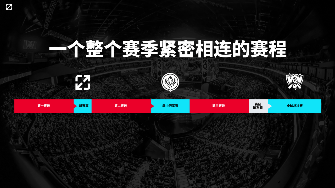 168电竞官网：为了英雄联盟电竞的明天，英雄联盟正式官宣2025年电竞计划