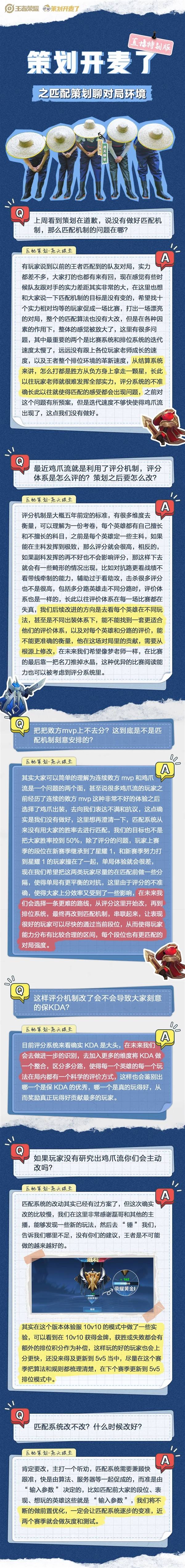 168电竞官网：《王者荣耀》把把败方MVP是不是刻意安排 官方回应了